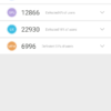 Cubot Max 2 benchmark 1