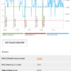 Cubot Max 2 benchmark 5