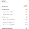 Cubot Max 2 benchmark 8