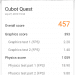 Cubot Quest benchmark 10