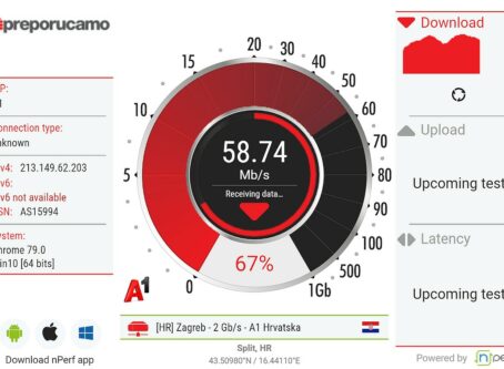 Speedtest