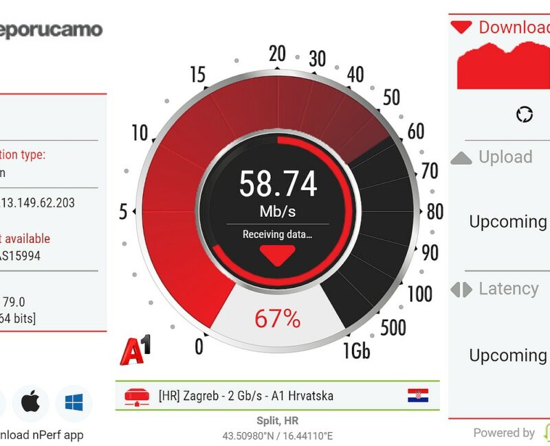 Speedtest