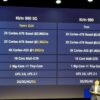 Huawei IFA 2019 63
