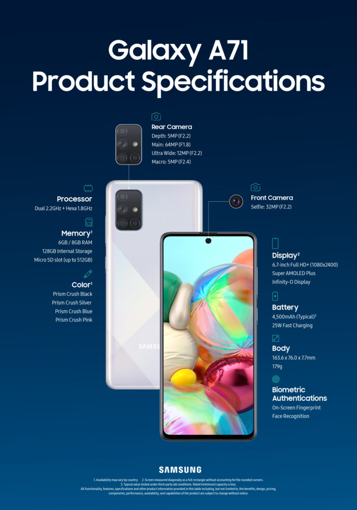 Samsung Galaxy A71 specifikacije