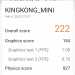 KingKong Mini 25
