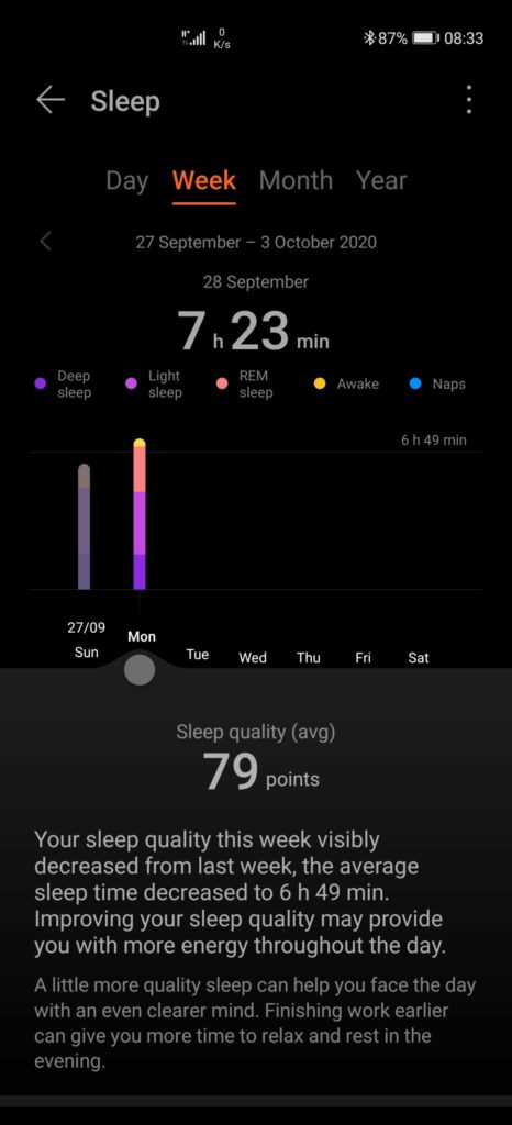 Screenshot 20200928 083327 com.huawei.health scaled
