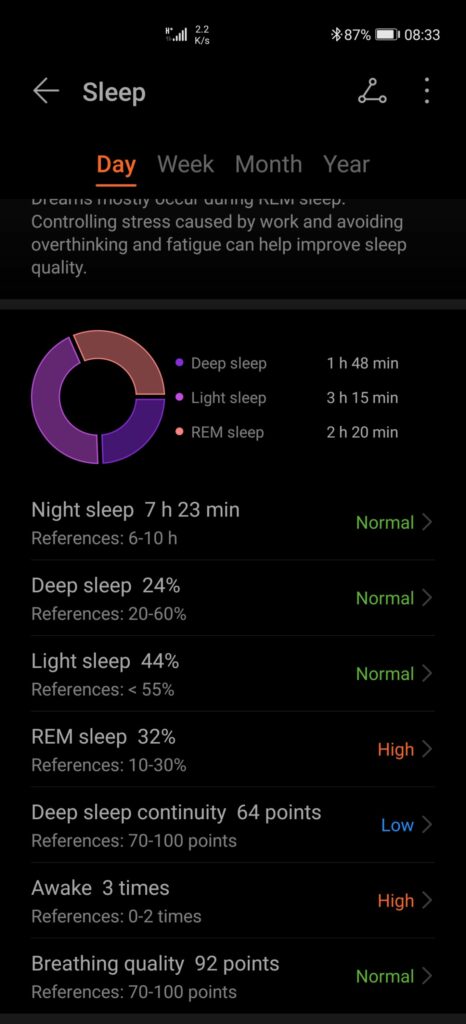 Screenshot 20200928 083340 com.huawei.health scaled