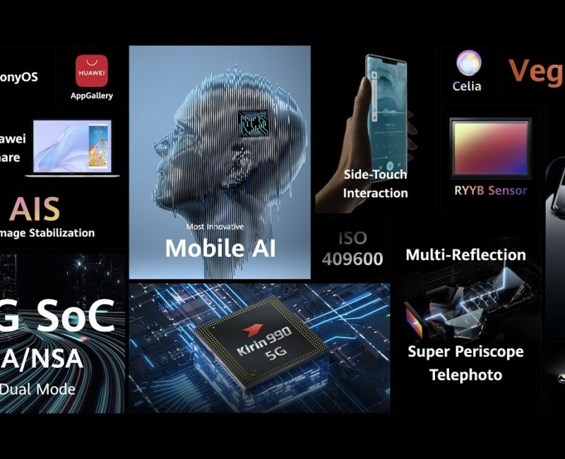 EMUI 11 2