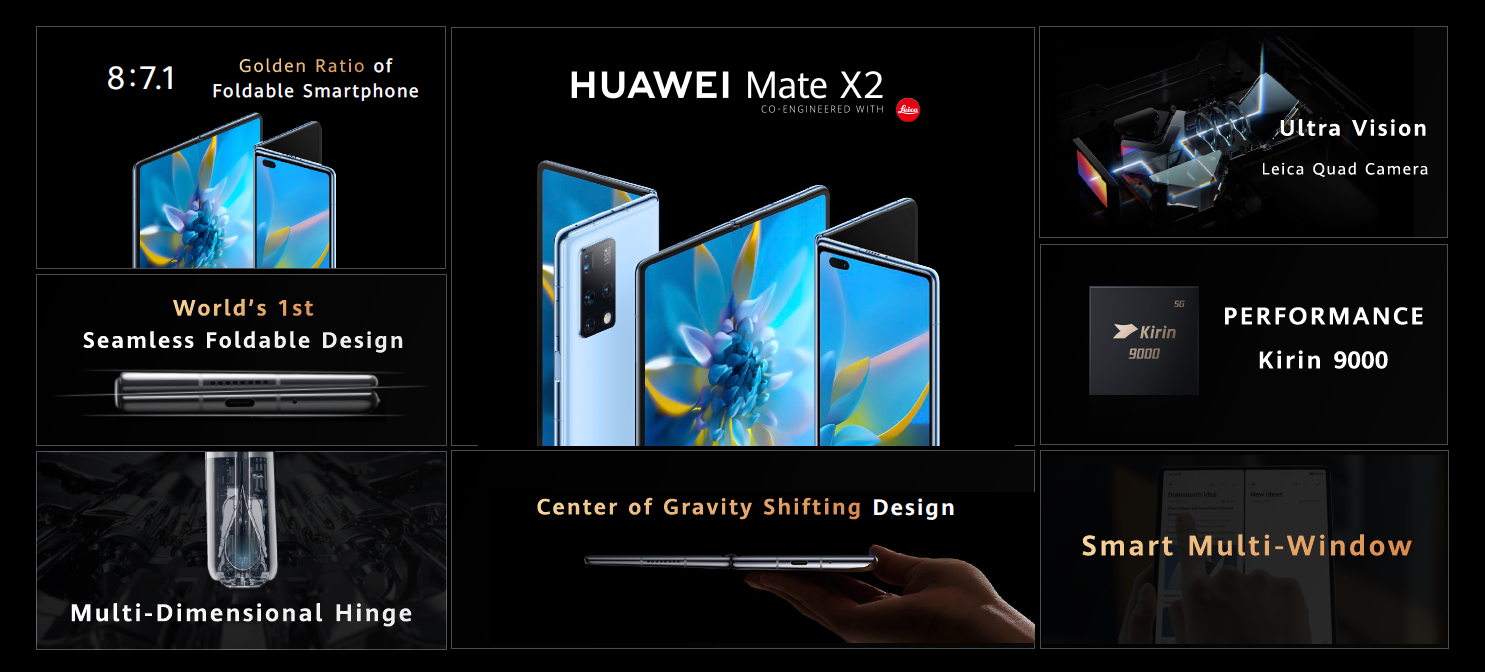 Huawei Mate X2 2
