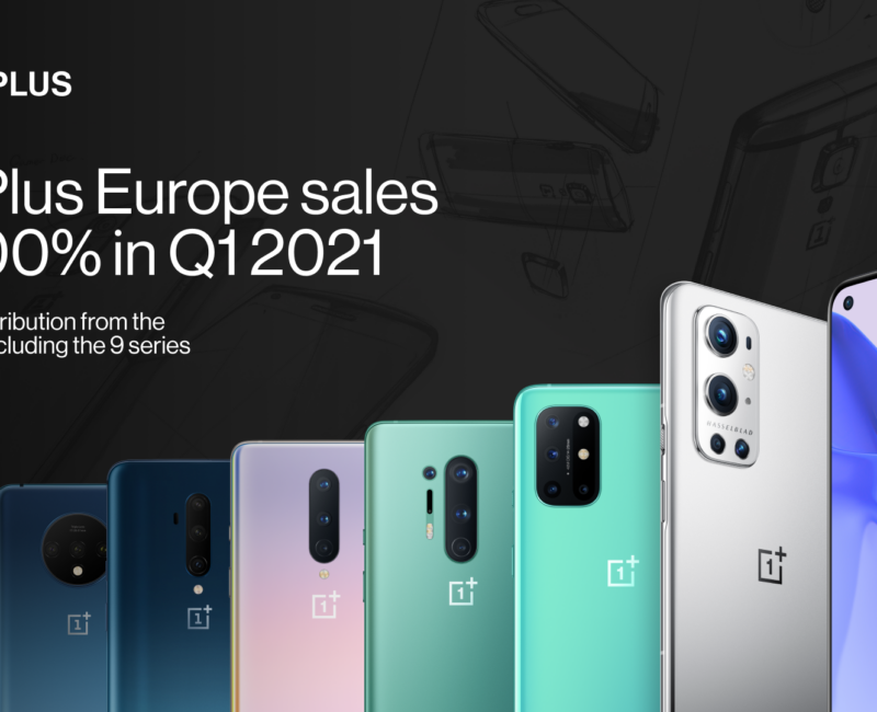 Oneplus prodaja