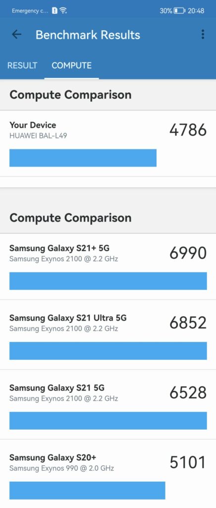 Screenshot 20220216 204859 com.primatelabs.geekbench5 scaled