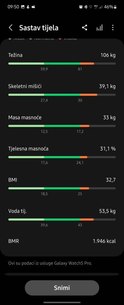 Screenshot 20220820 095016 Samsung Health scaled