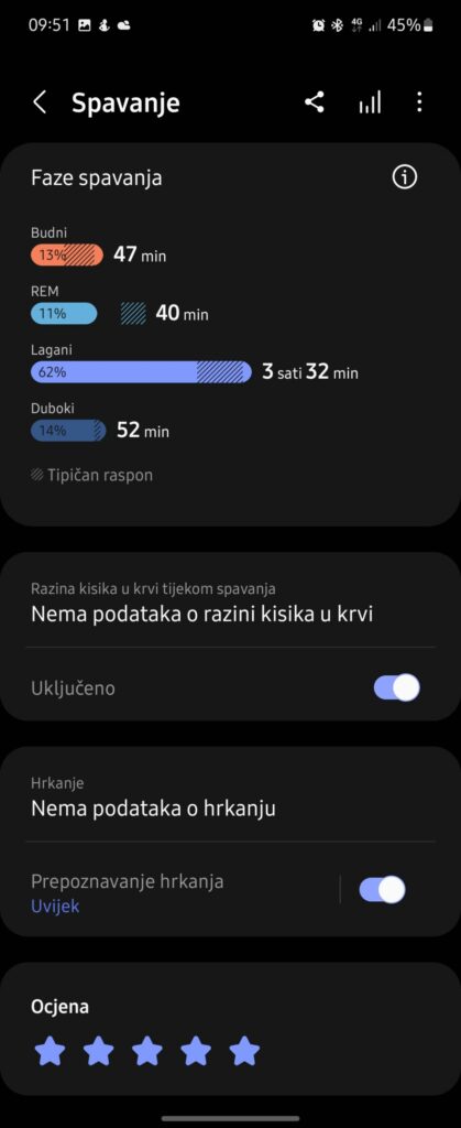 Screenshot 20220820 095151 Samsung Health scaled