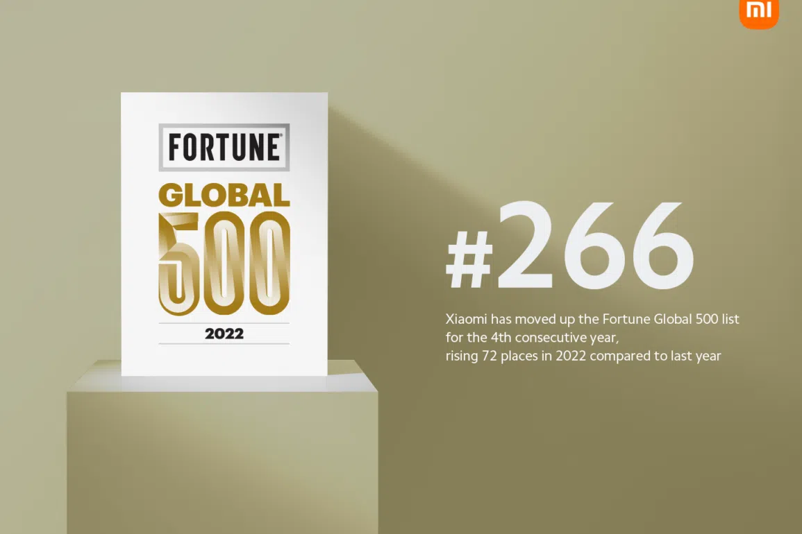 Xiaomi Fortune 500