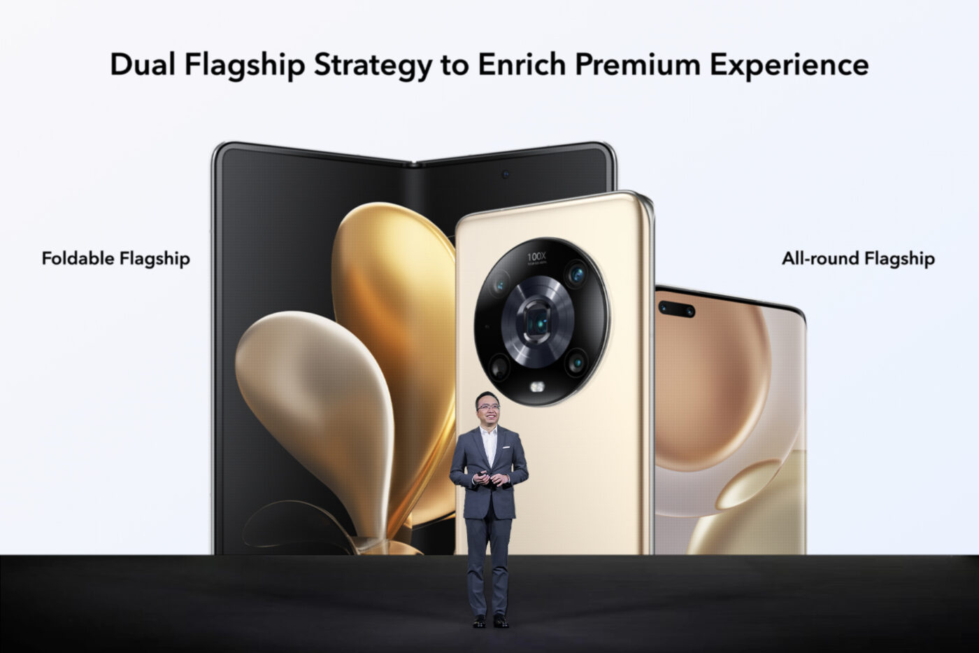 HONOR CEO Foldable Phone Global Markets