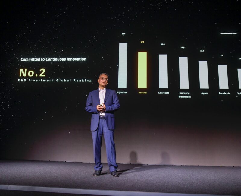 Huawei 03