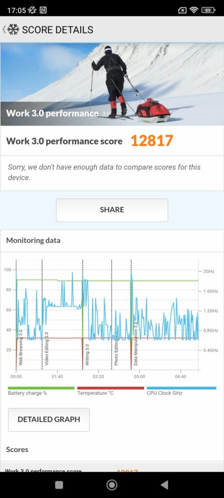 Screenshot 2023 01 15 17 05 23 065 com.futuremark.pcmark.android.benchmark scaled