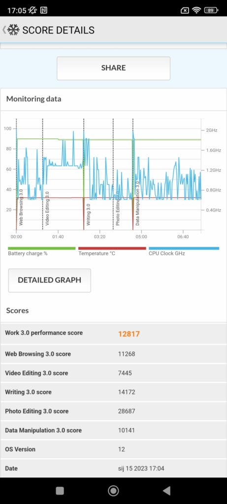 Screenshot 2023 01 15 17 05 26 691 com.futuremark.pcmark.android.benchmark scaled