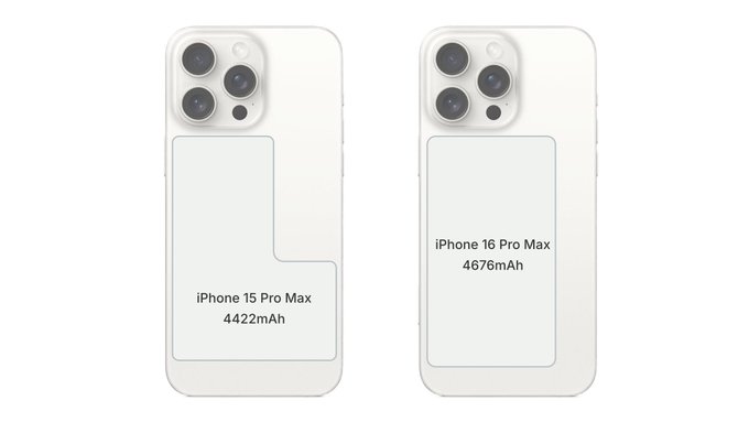 iPhone 16 “retro” izgled i Pro modeli idu do 2T memorije i visokom kapacitetu...