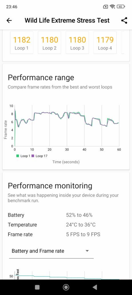 Screenshot 2024 03 07 23 46 11 865 com.futuremark.dmandroid.application scaled
