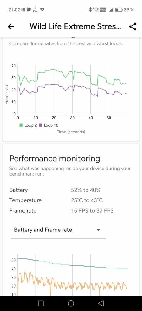 Screenshot 20240512 210252 com.futuremark.dmandroid.application scaled