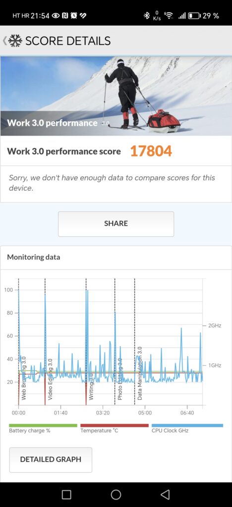 Screenshot 20240520 215448 com.futuremark.pcmark.android.benchmark