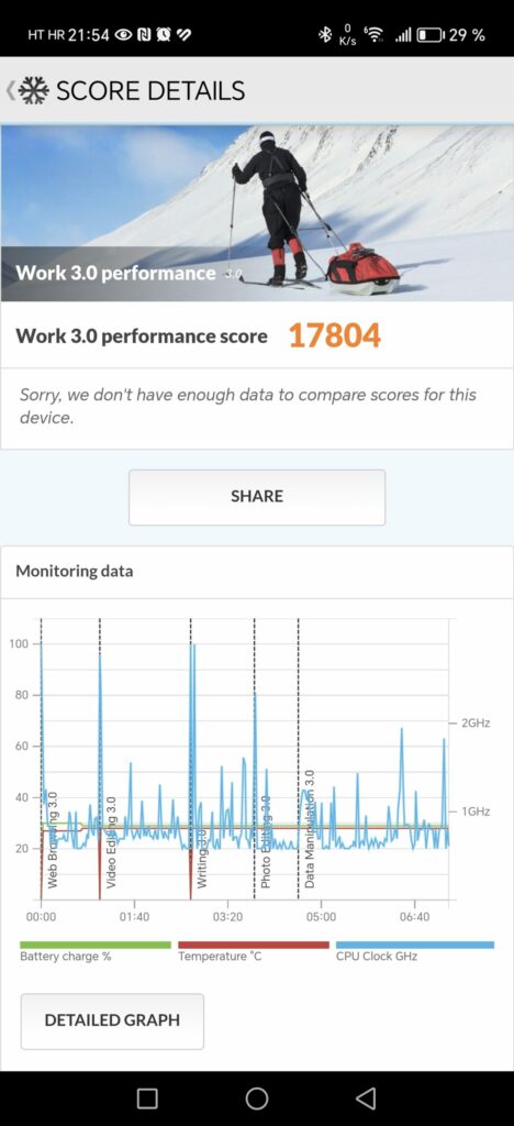 Screenshot 20240520 215448 com.futuremark.pcmark.android.benchmark scaled