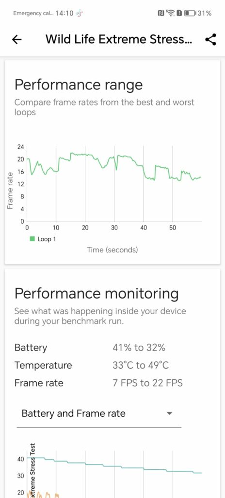 Screenshot 20240706 141005 com.futuremark.dmandroid.application scaled