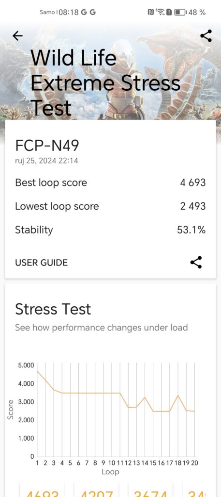 Screenshot 20240926 081857 com futuremark dmandroid application BenchmarkResultWit