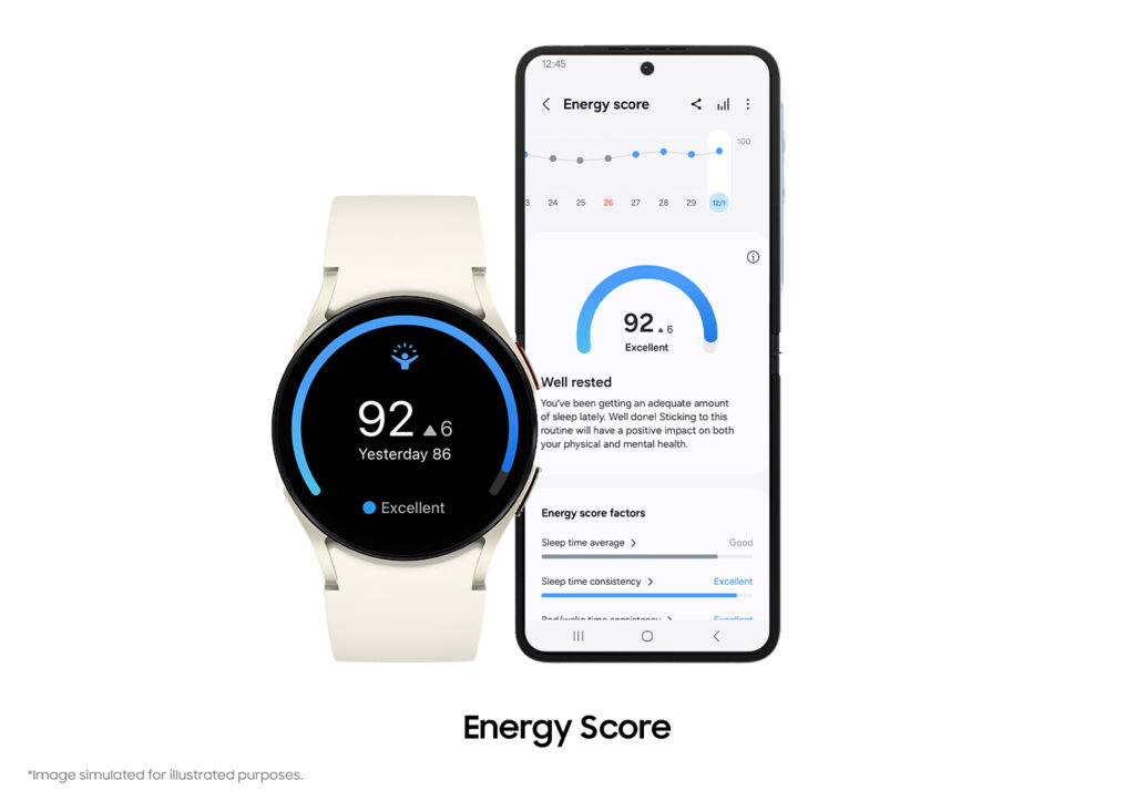 Energy Score