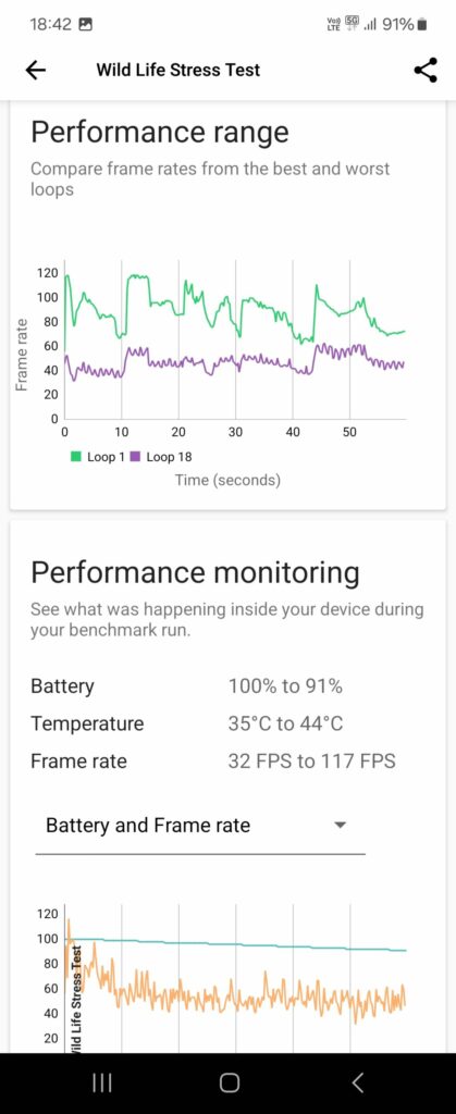 Screenshot 20241119 184214 3DMark scaled