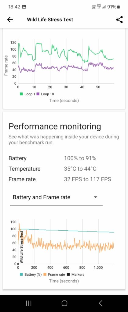 Screenshot 20241119 184219 3DMark scaled