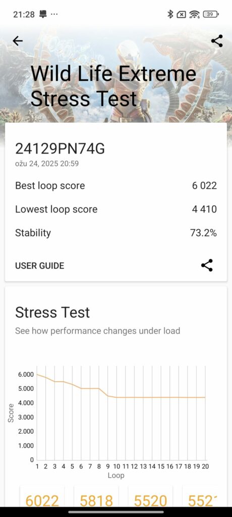 Screenshot 2025 03 24 21 28 24 813 com.futuremark.dmandroid.application scaled