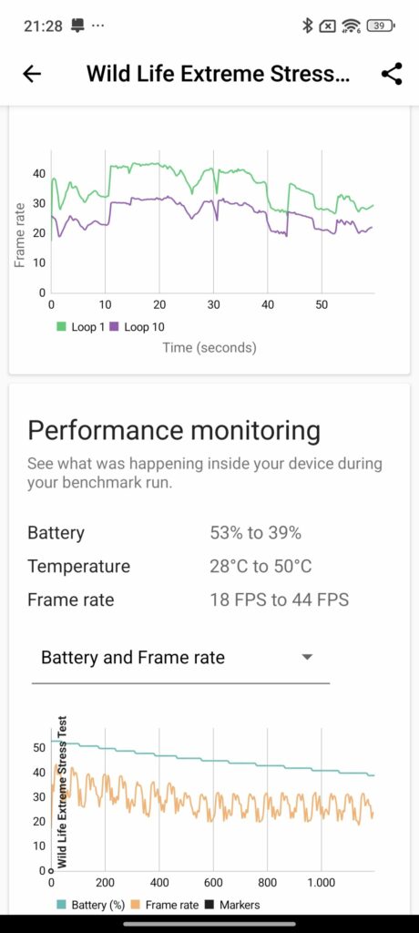 Screenshot 2025 03 24 21 28 28 930 com.futuremark.dmandroid.application scaled