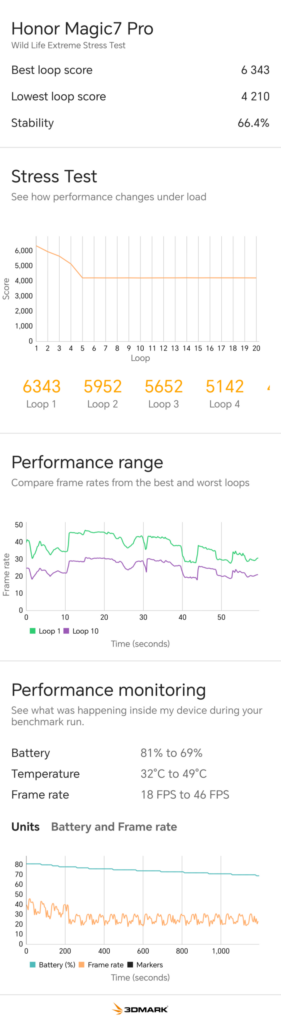 share image 1743967559650 scaled