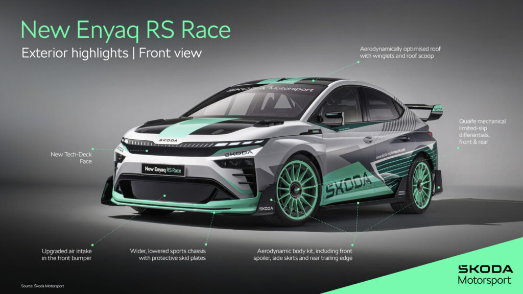 new enyaq rs race exterior highlights front view 99c64dff 1920x1080 1