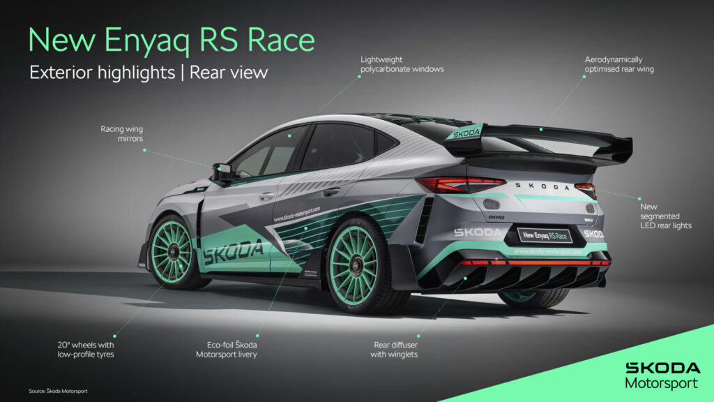 new enyaq rs race exterior highlights rear view b29d4907 1920x1080 1