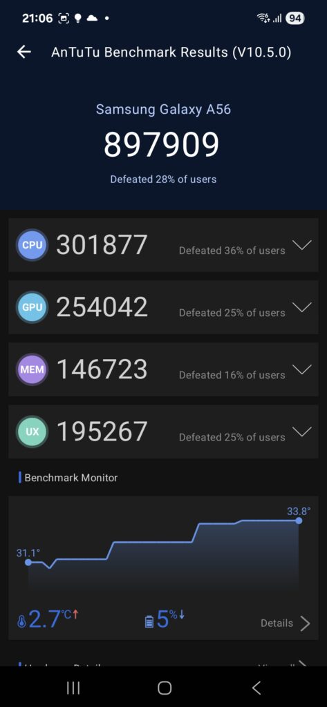 Screenshot 20250607 210602 AnTuTu Benchmark
