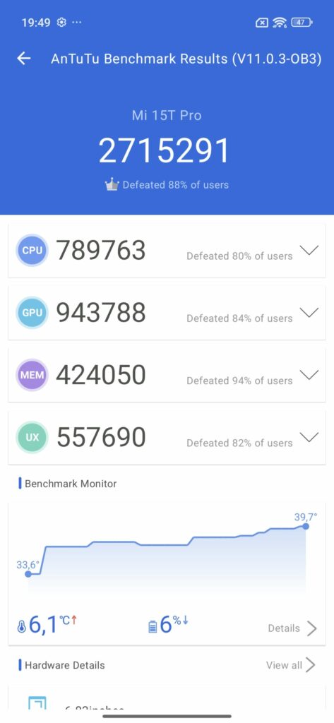 Screenshot 2025 10 12 19 49 33 735 com.antutu.ABenchMark scaled