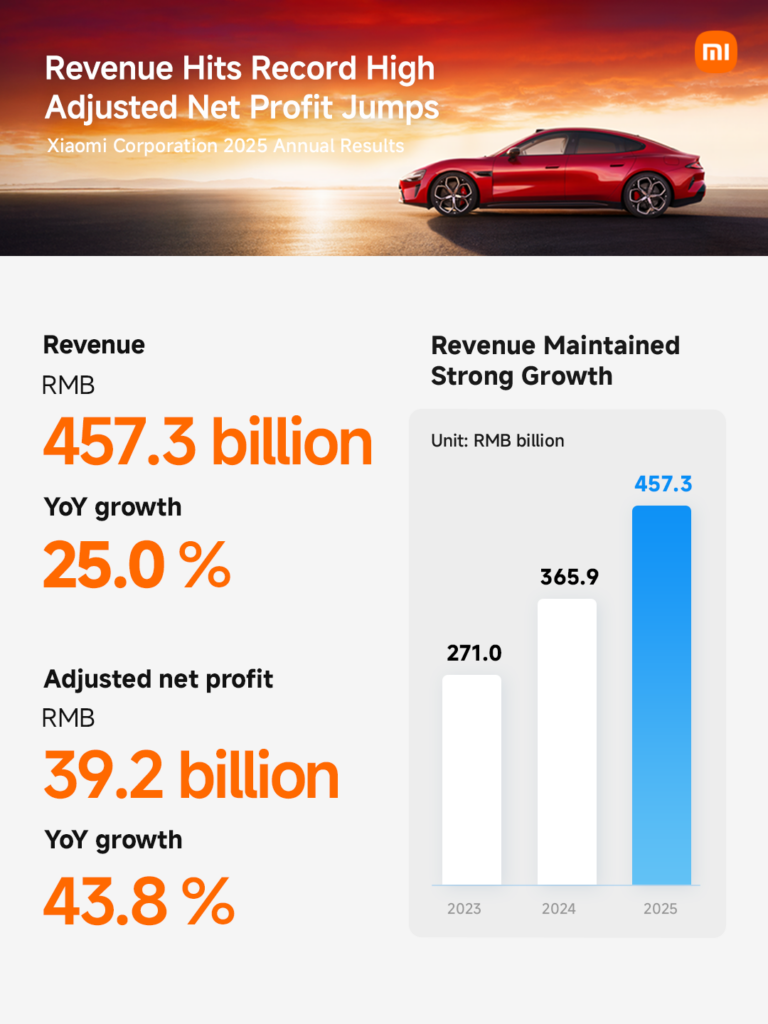 25 Q4 short poster 1