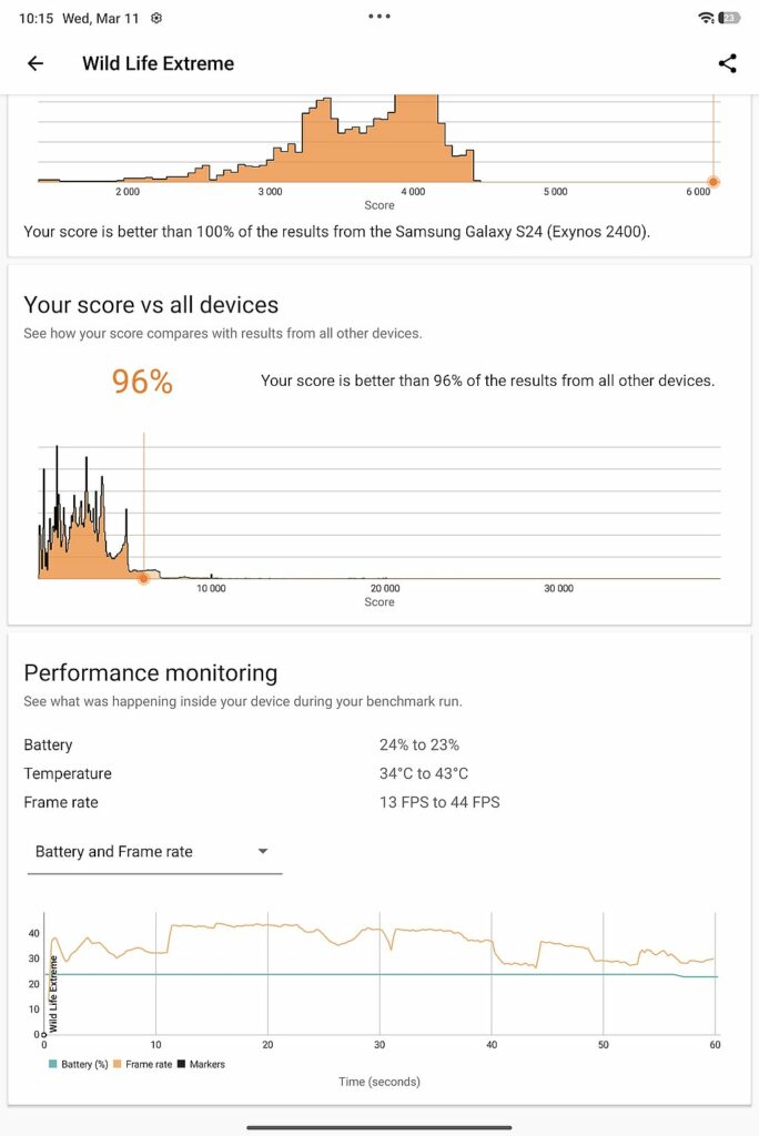 Screenshot 2026 03 11 10 15 15 180 com.futuremark.dmandroid.application